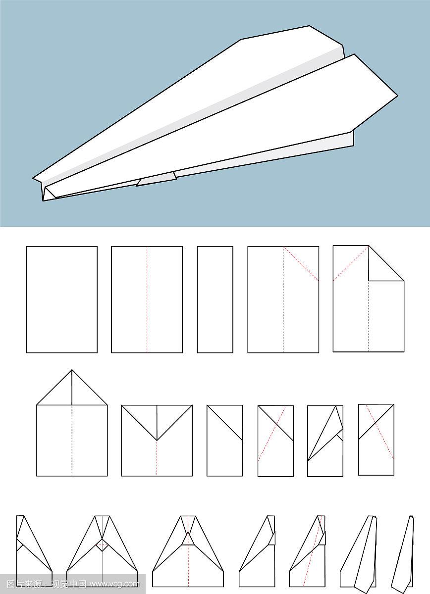 纸飞机的折叠方法简单,纸飞机的折叠方法简单版