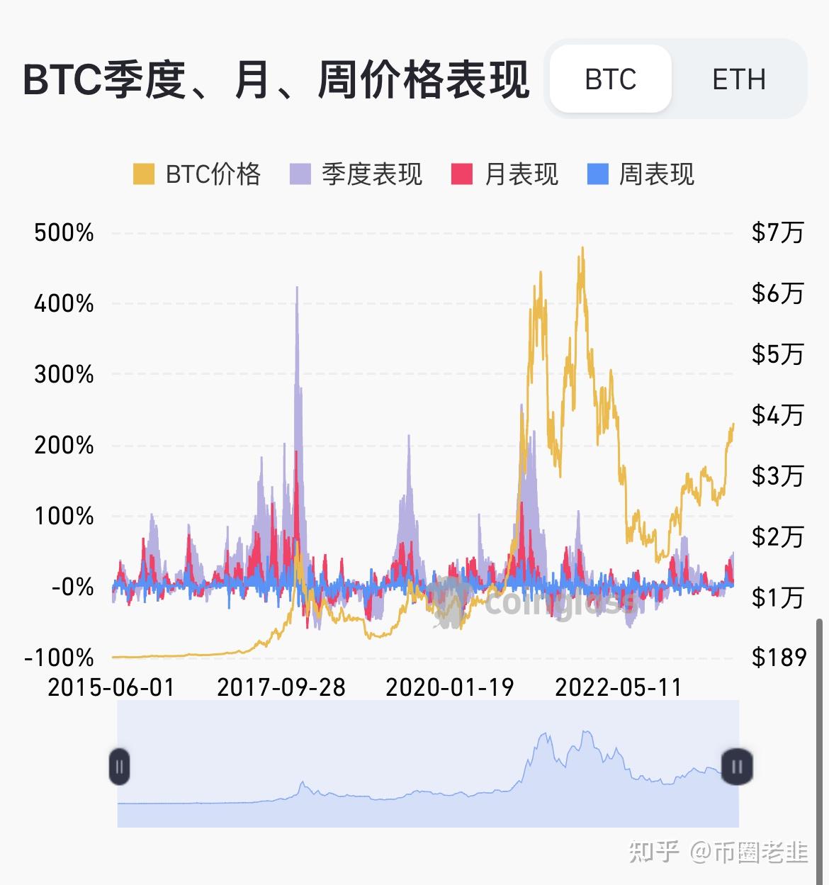 虚拟币原始股票,虚拟币原始股票有哪些