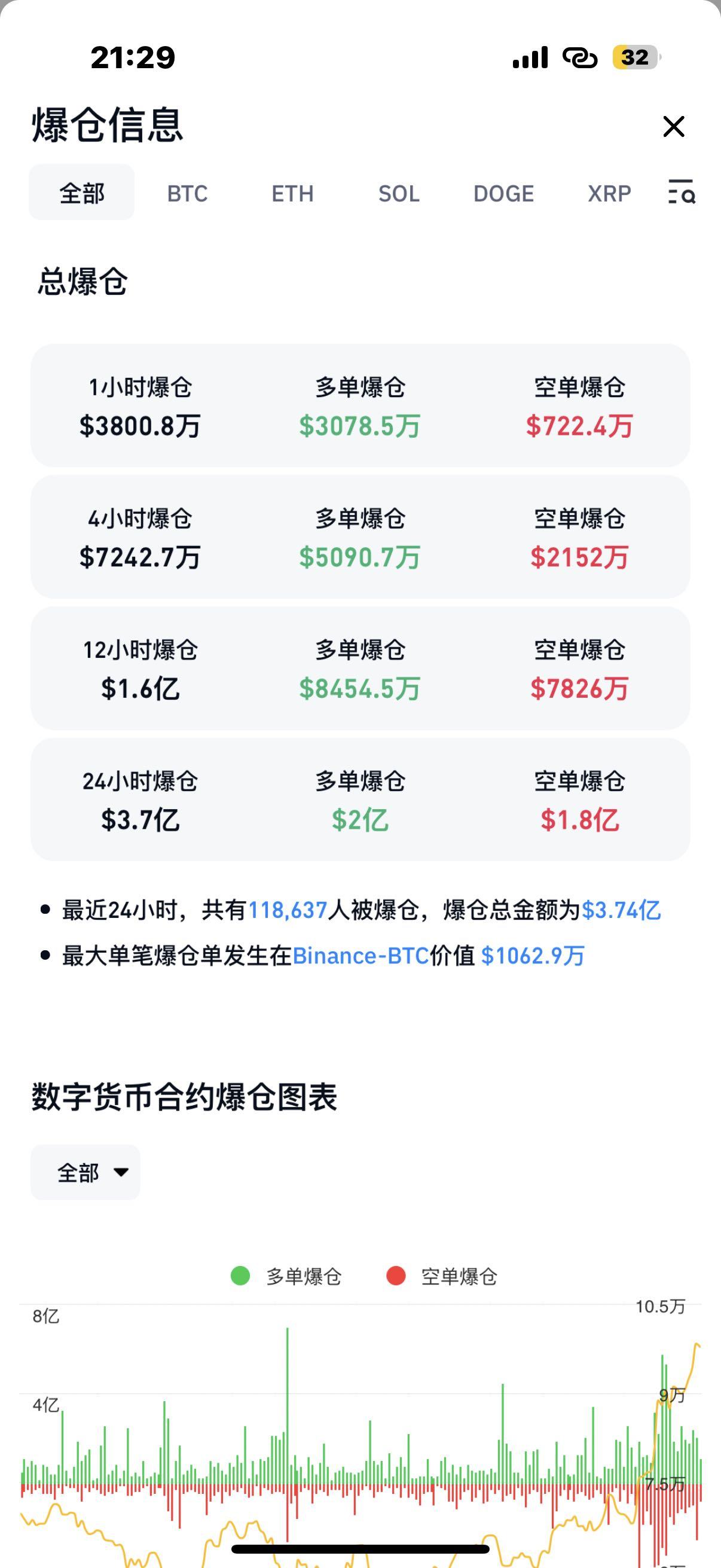 比特币最新消息新闻,比特币最新消息新闻今天