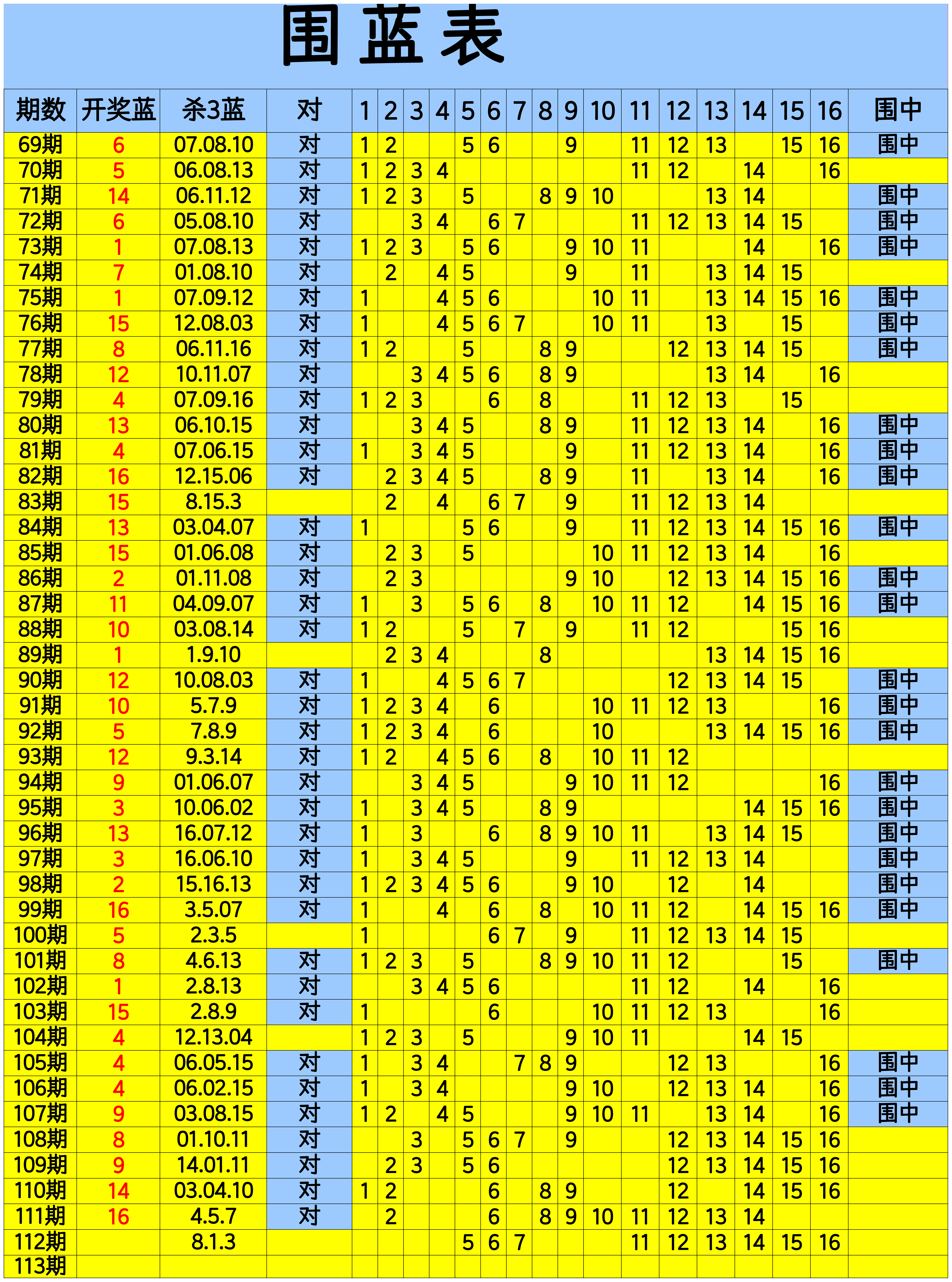 蓝绿今次打最准确一肖,2021年蓝肖绿肖是什么生肖