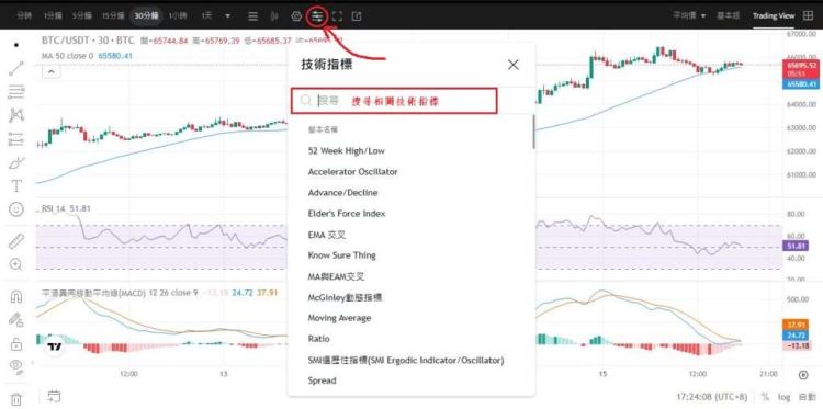 比特币今日预测,比特币预测最新资讯