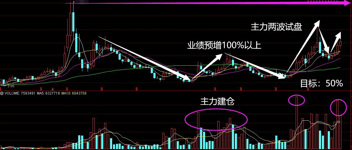 中国虚拟股票,中国虚拟股票公司排名