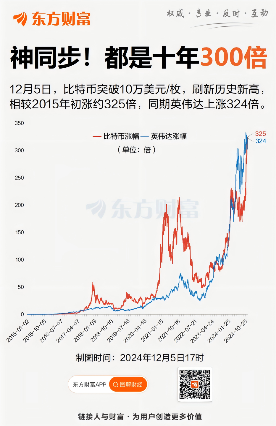 比特币今日价格行情,比特币今日价格行情瞬间暴跌原因?