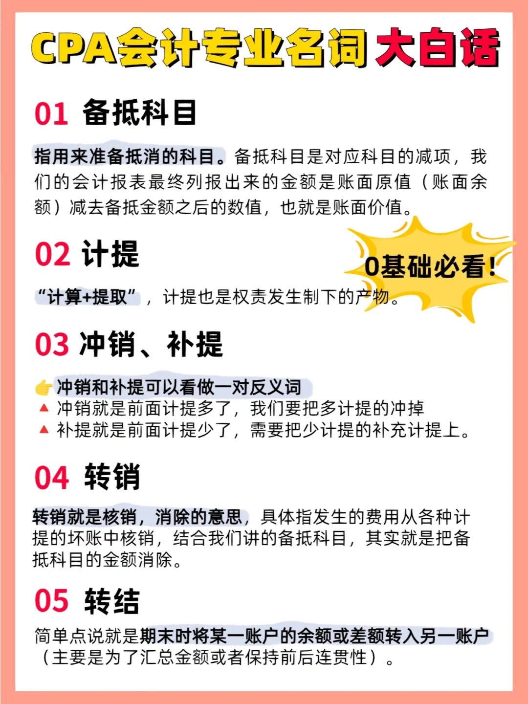 区块链用大白话解释20字以内的简单介绍