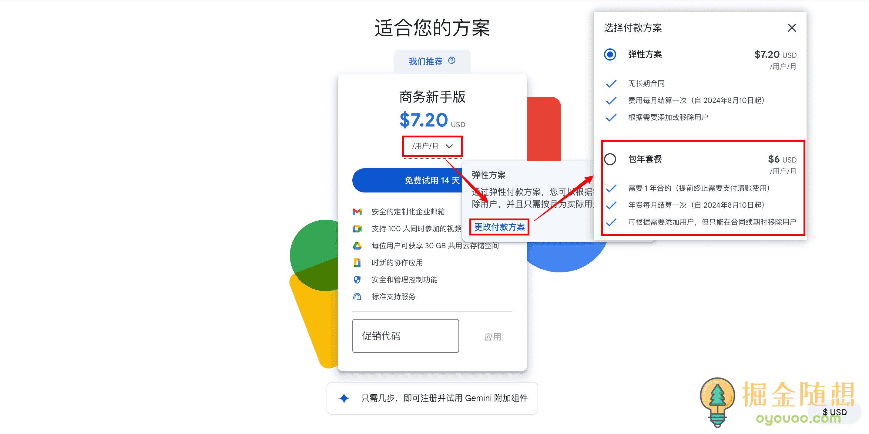 谷歌邮箱注册官网,谷歌邮箱注册官网手机