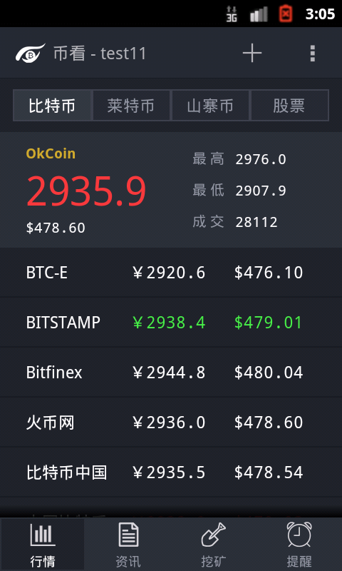 比特币账户登录入口,bitcoin交易所app下载