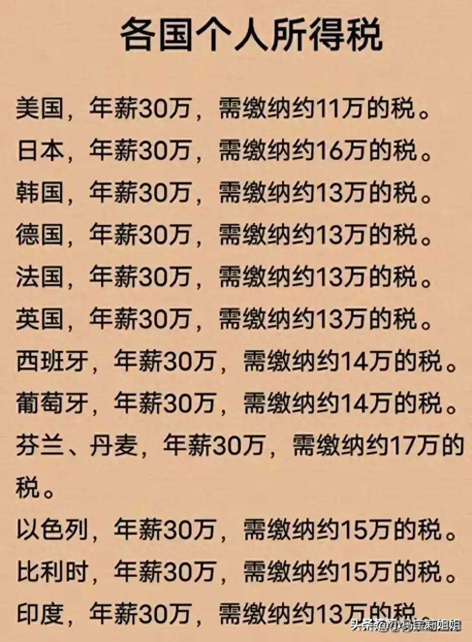 个人所得税,个人所得税手机app下载