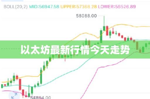 以太经典价格今日行情,以太经典币价格今日价格