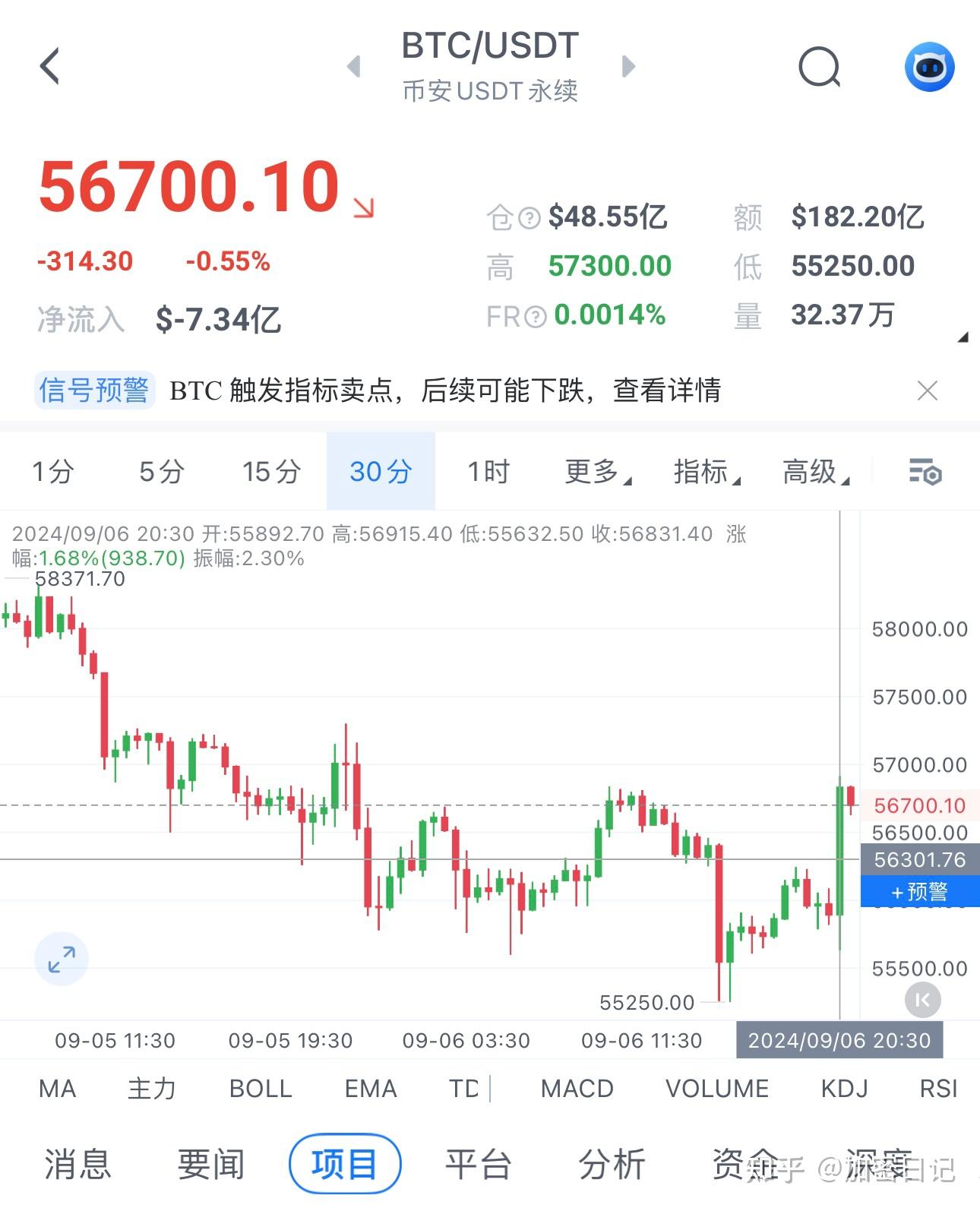 比特现金价格今日行情,比特现金价格今日行情价格