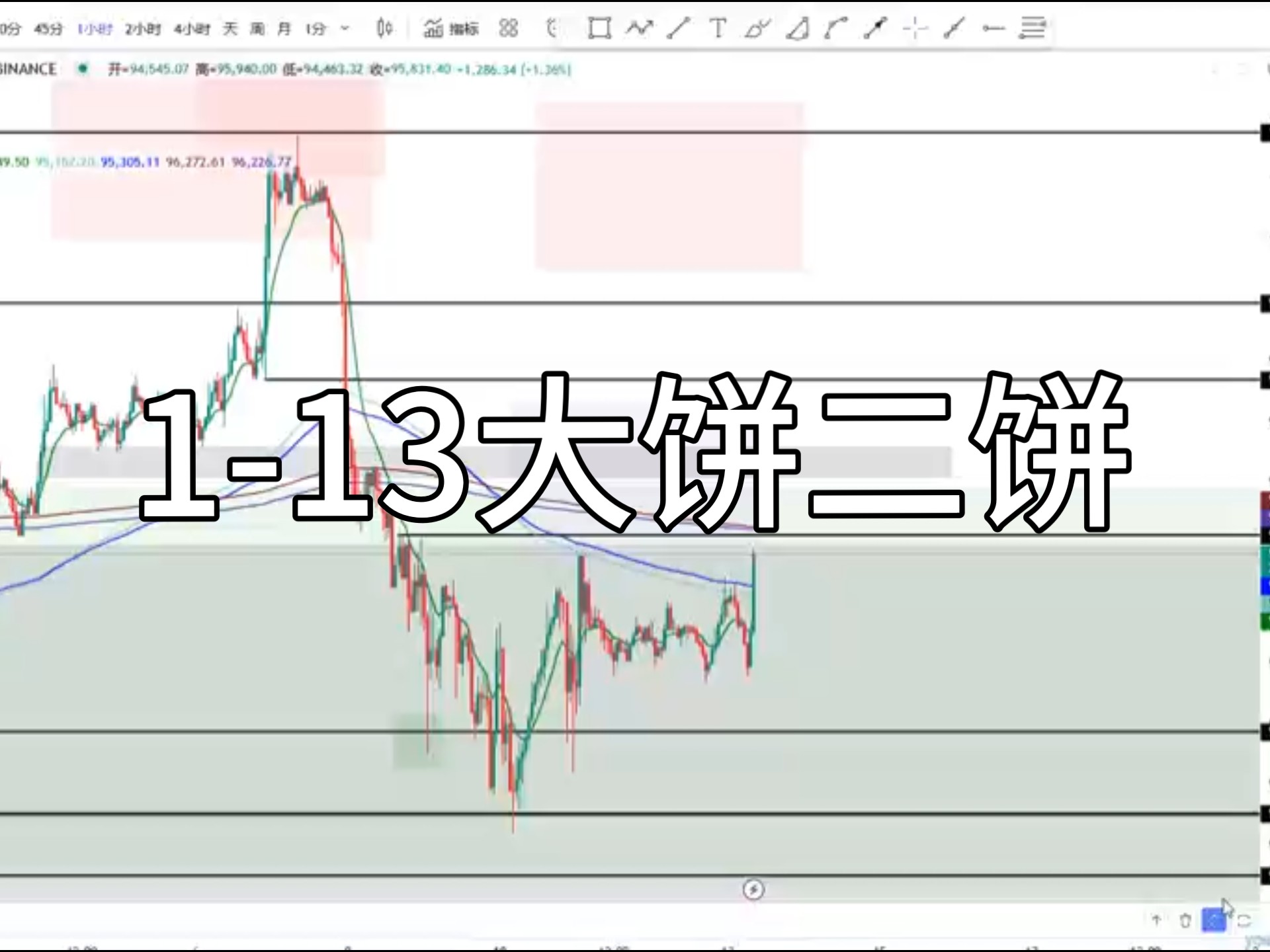 以太坊实时行情比特币,以太坊实时行情比特币交易