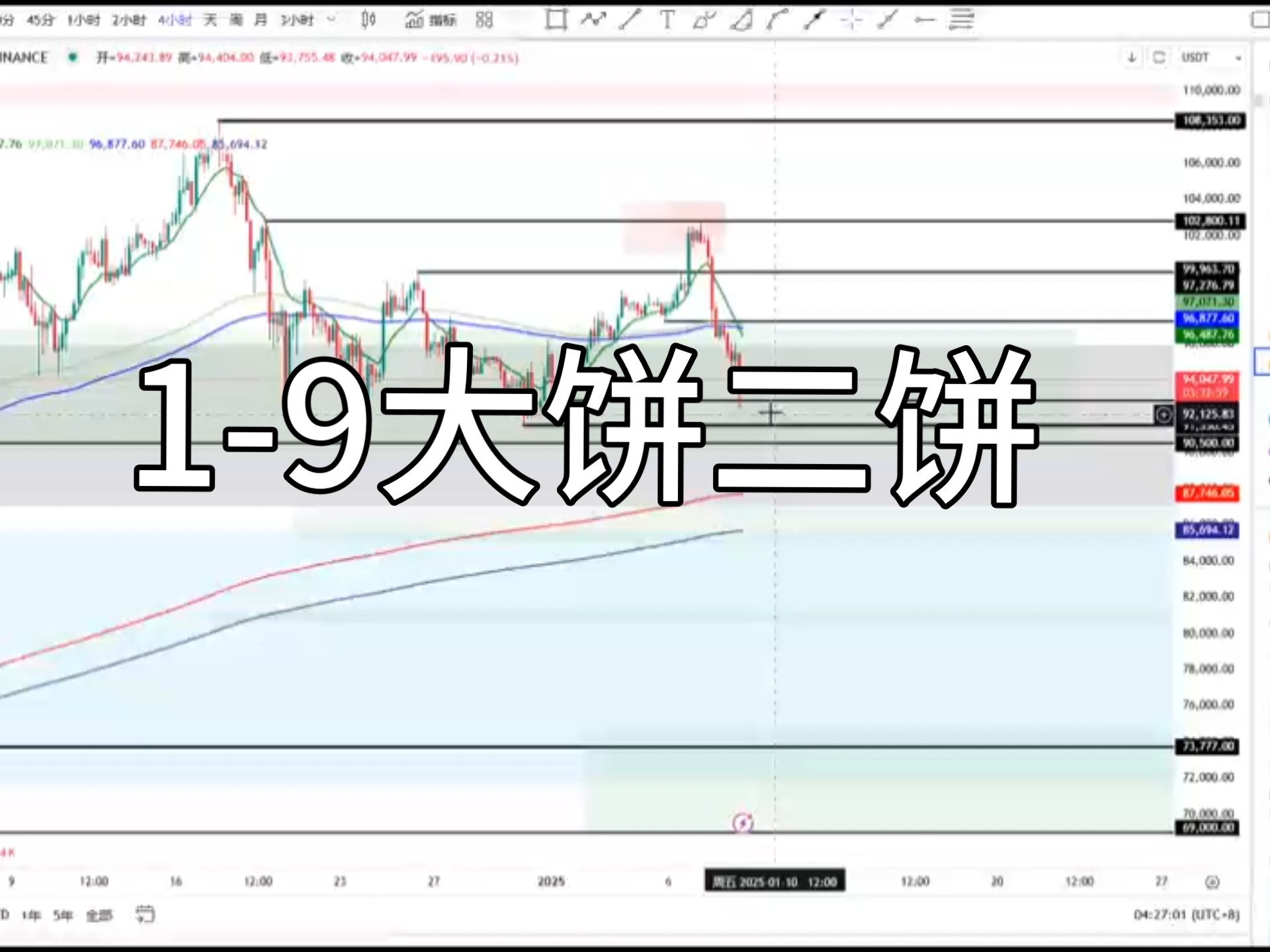 以太坊美金实时行情,以太坊美金实时行情价格