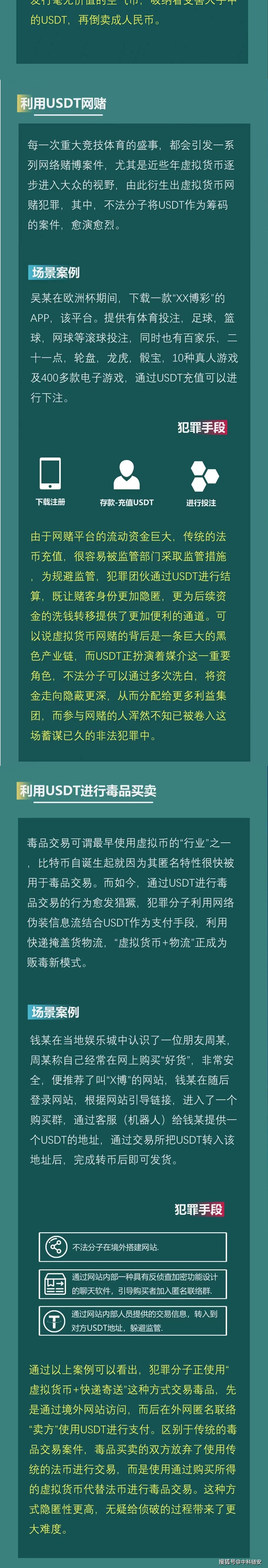 网上买虚拟币犯法吗,网上买虚拟币犯法吗知乎