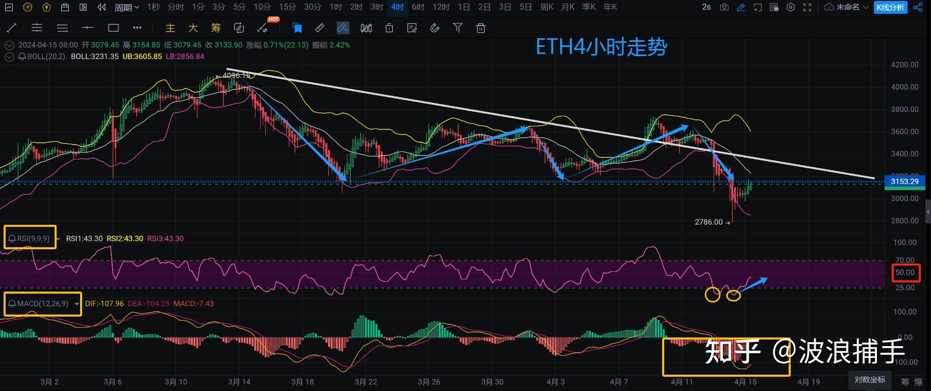 虚拟币实时报价,虚拟币实时价格行情fo