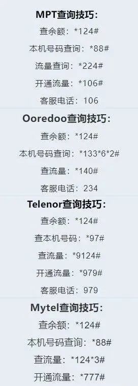 telenor下载,telenor download