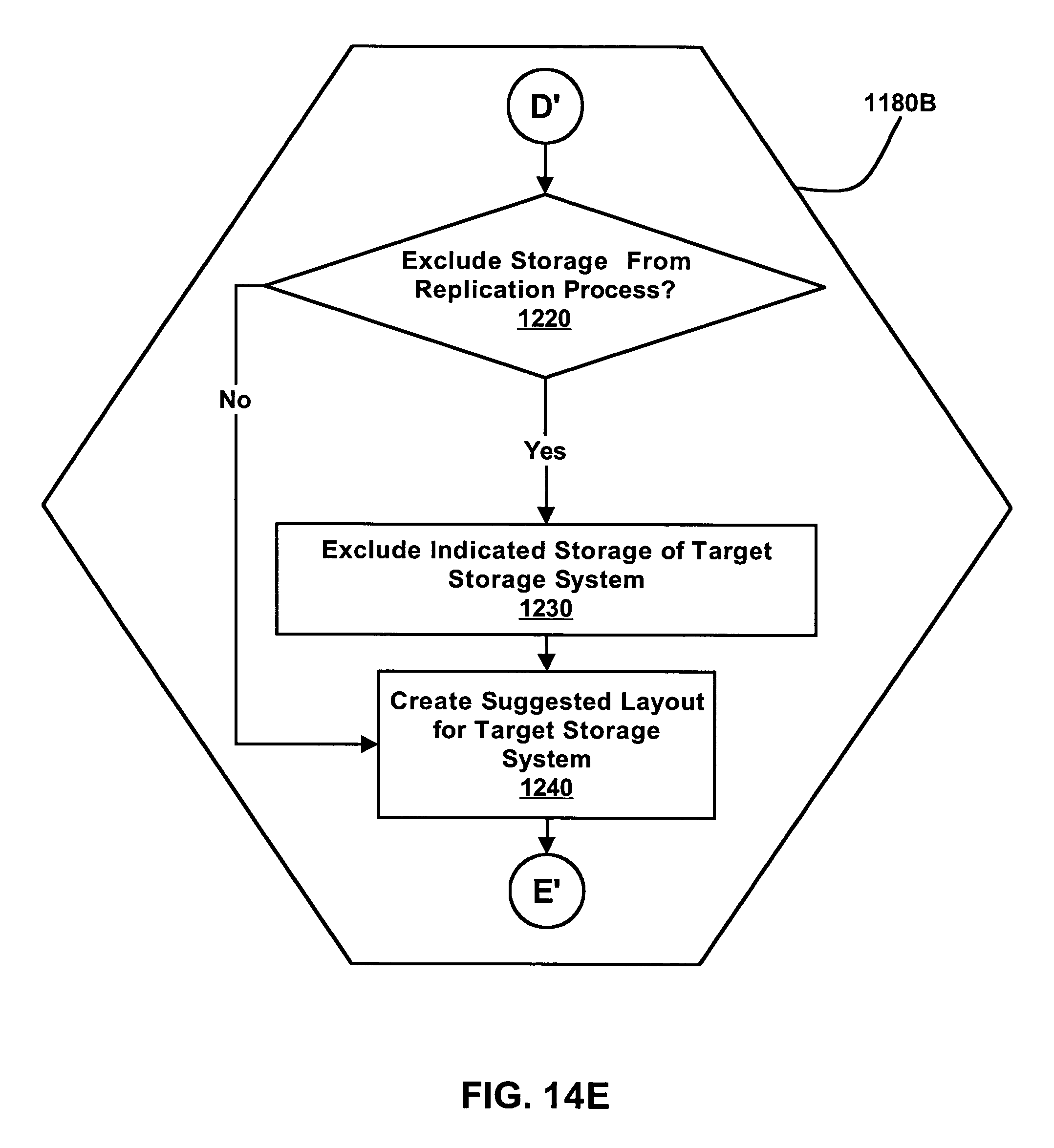 replication权限,connect resource权限