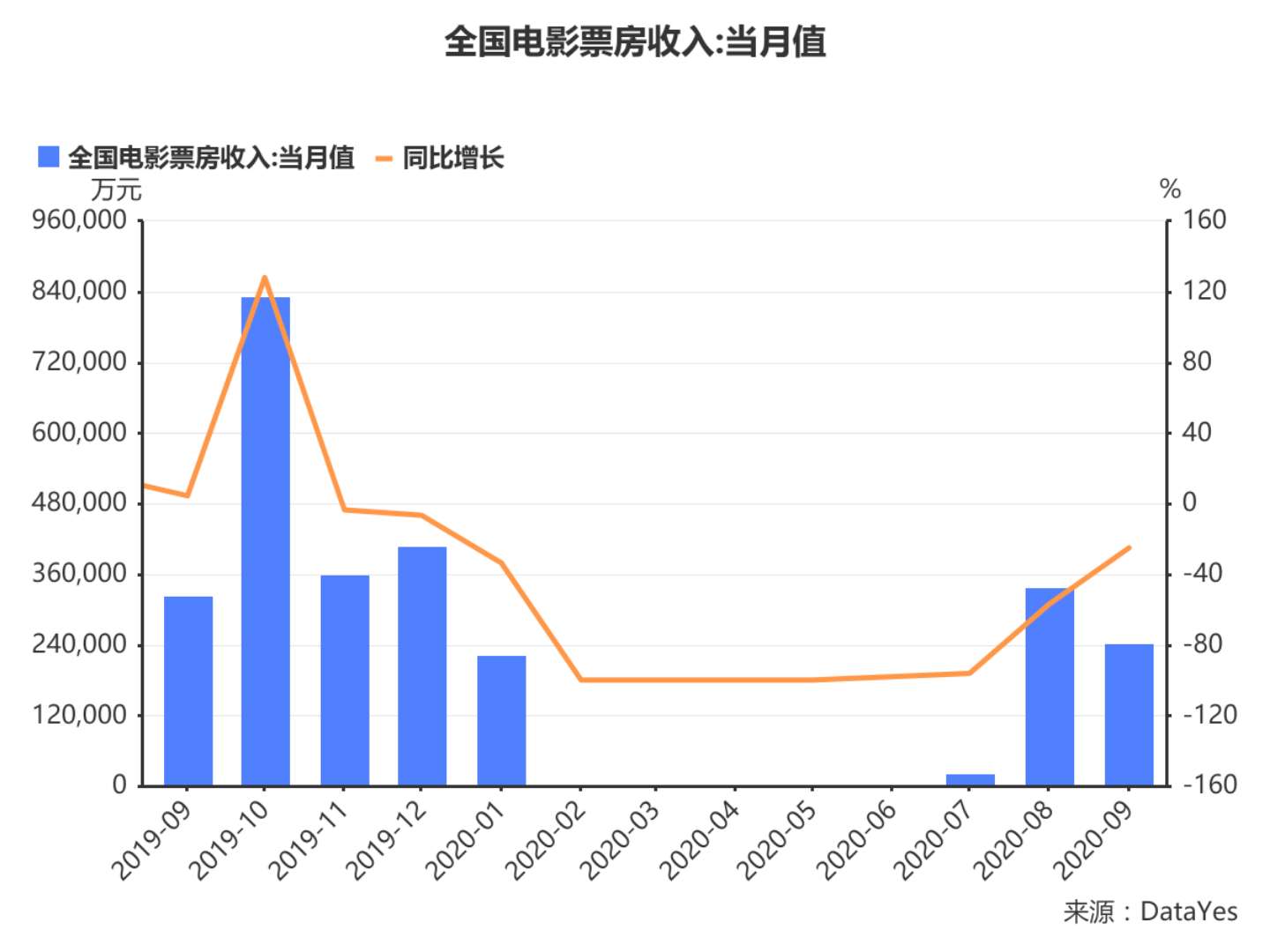 电报账号自助购买平台的简单介绍